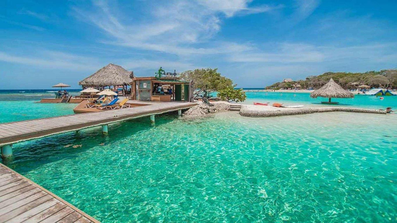 Honduras Destinations
